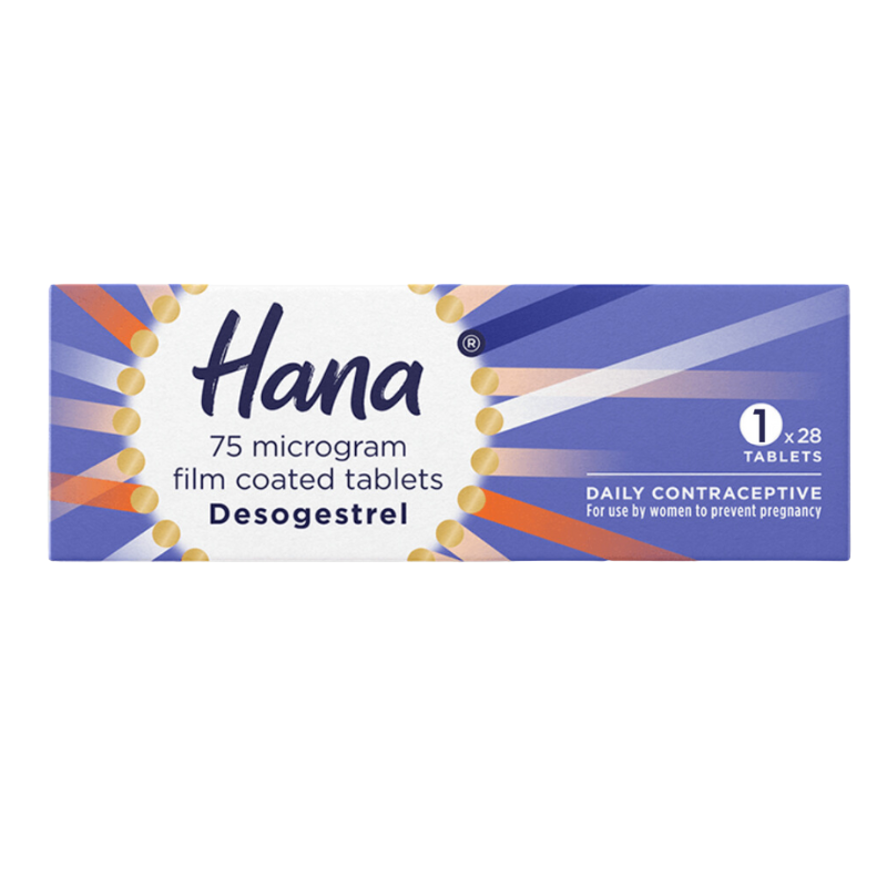 Hana Contraceptive Pill
