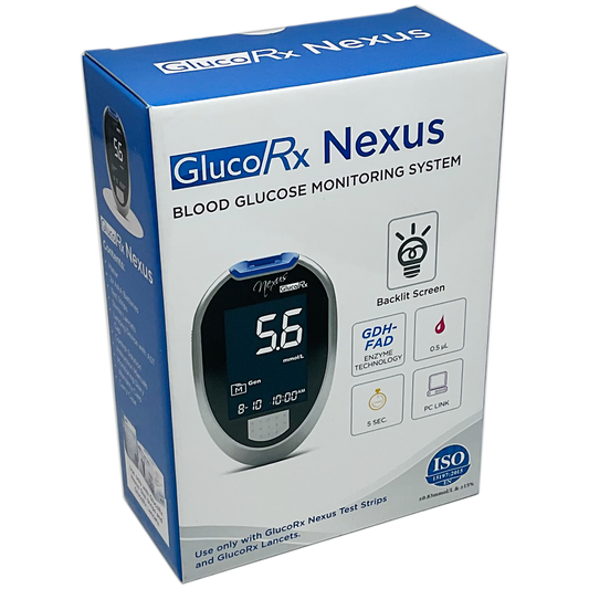 GlucoRx Nexus Blood Glucose Monitoring System